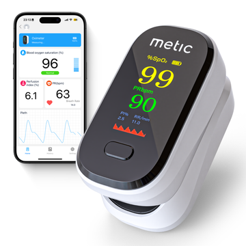 Metic Saturatiemeter Met App