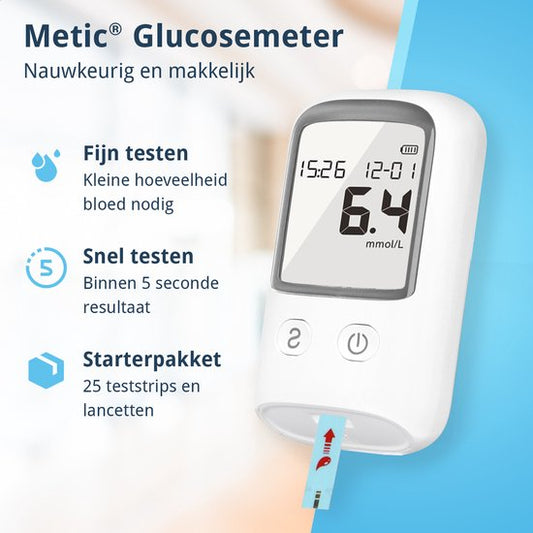 Metic Pro - Premium Bloedsuiker Monitoring